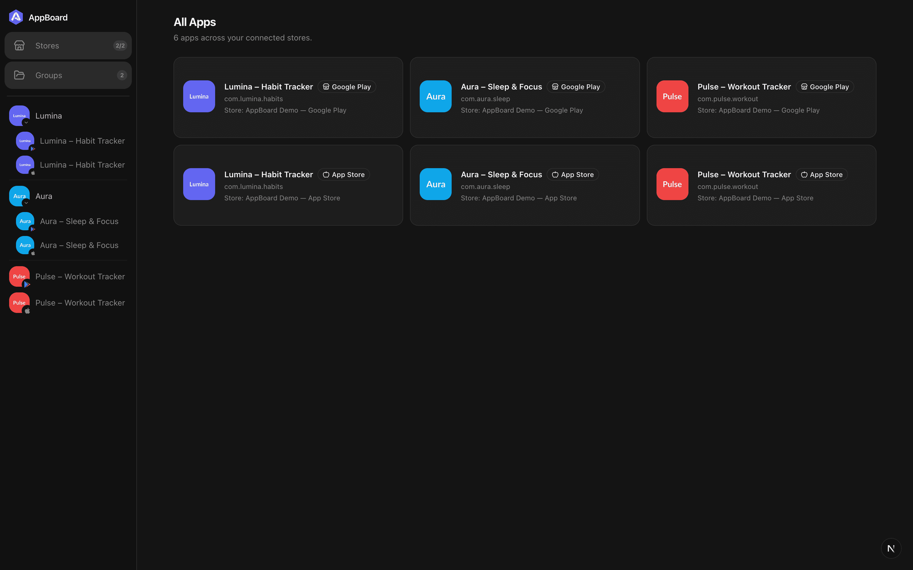 AppBoard dashboard showing six apps from App Store and Google Play grouped in one workspace